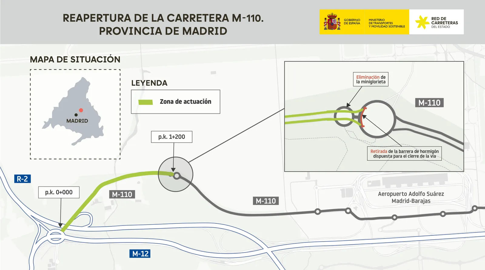 Mapa de actuación